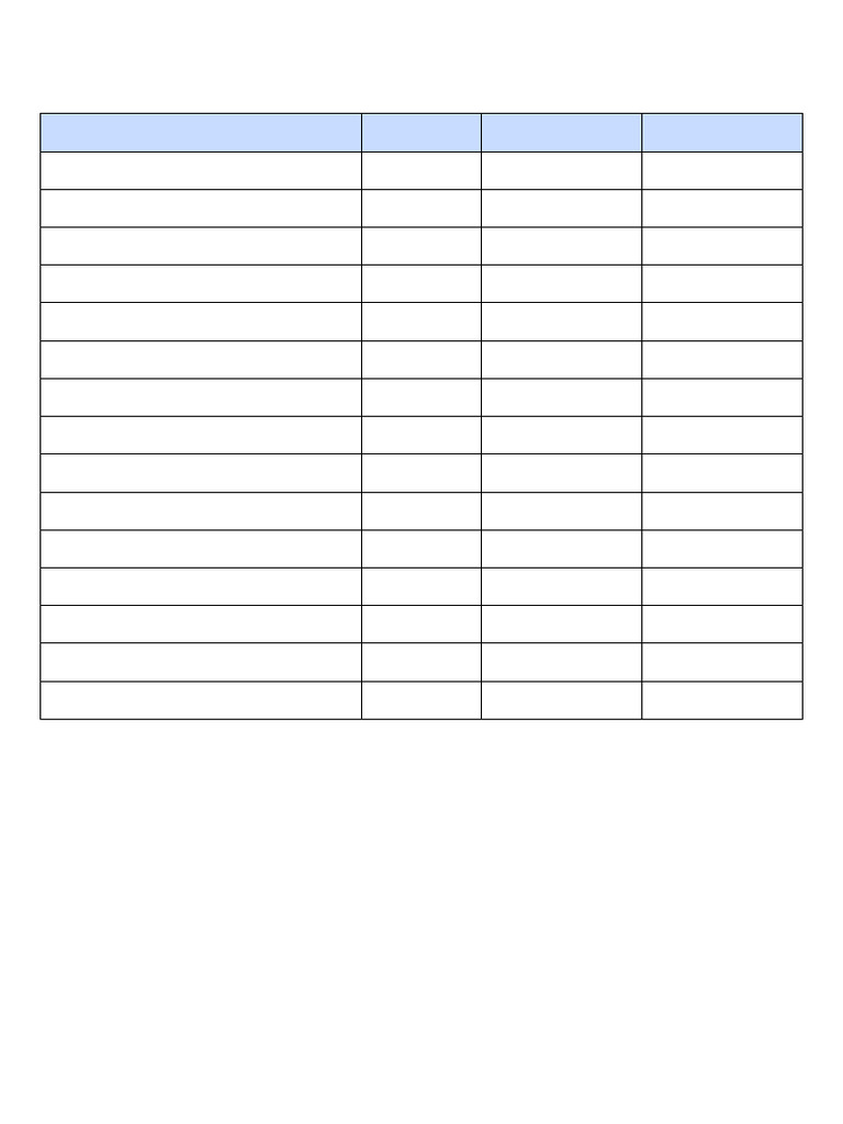 Class 10 Maths Exemplar Checklist | PDF
