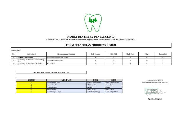 FORM PRIORITAS RESIKO - XLSX - Sheet1 | PDF