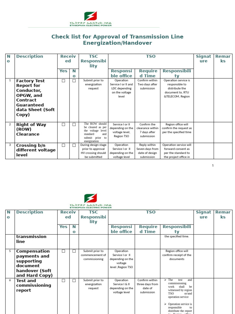 Transmission Line Approval Checklist | PDF