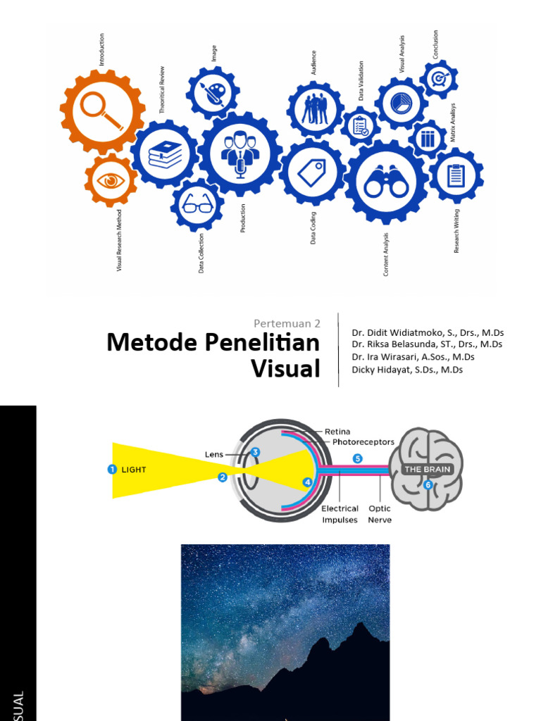 Memahami Budaya Visual dan Desain | PDF