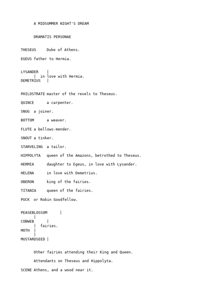 Act 1 Scene 1: A Midsummer Night's Dream | PDF | A Midsummer Night's Dream