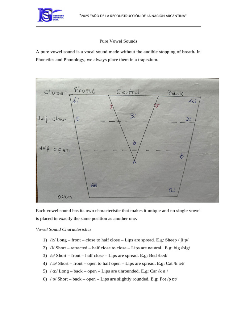 Pure Vowel Sounds and Characteristics | PDF