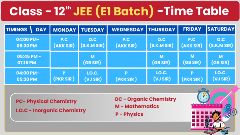 JEE Class 12 E1 Batch Timetable | PDF