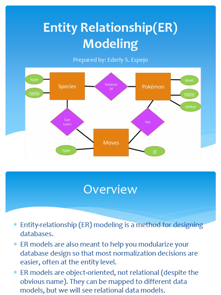 Unit5- Entity Relationship(ER) Modeling | PDF | Data Model | Databases