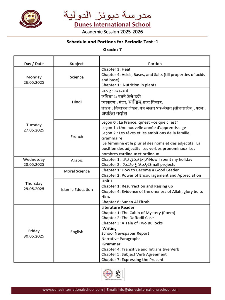 Grade 7 Schedule and Portions For PT 1 | PDF | Linguistics
