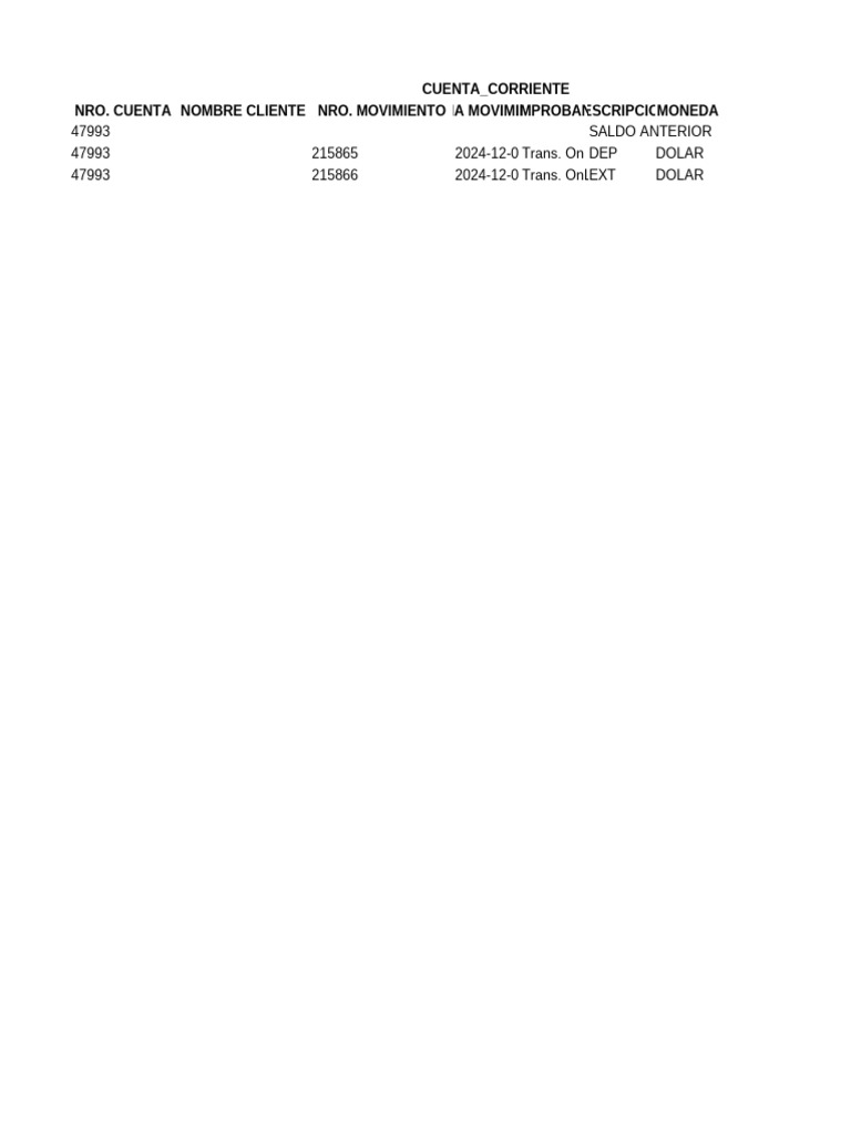 Cu Usd | PDF