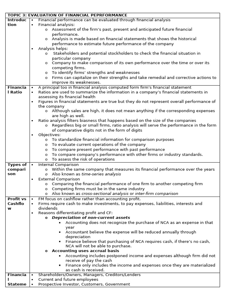 Topic 3 Evaluation of Financial Performance | PDF | Debt | Expense
