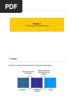 Elearning ISO20000 MOD5