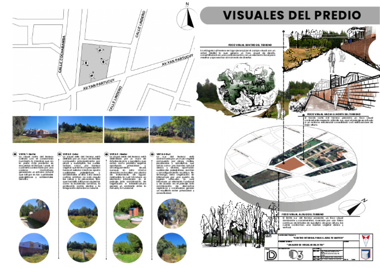 VISUALES | PDF
