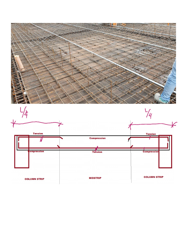 1.0 Two Way Slab 1 | PDF