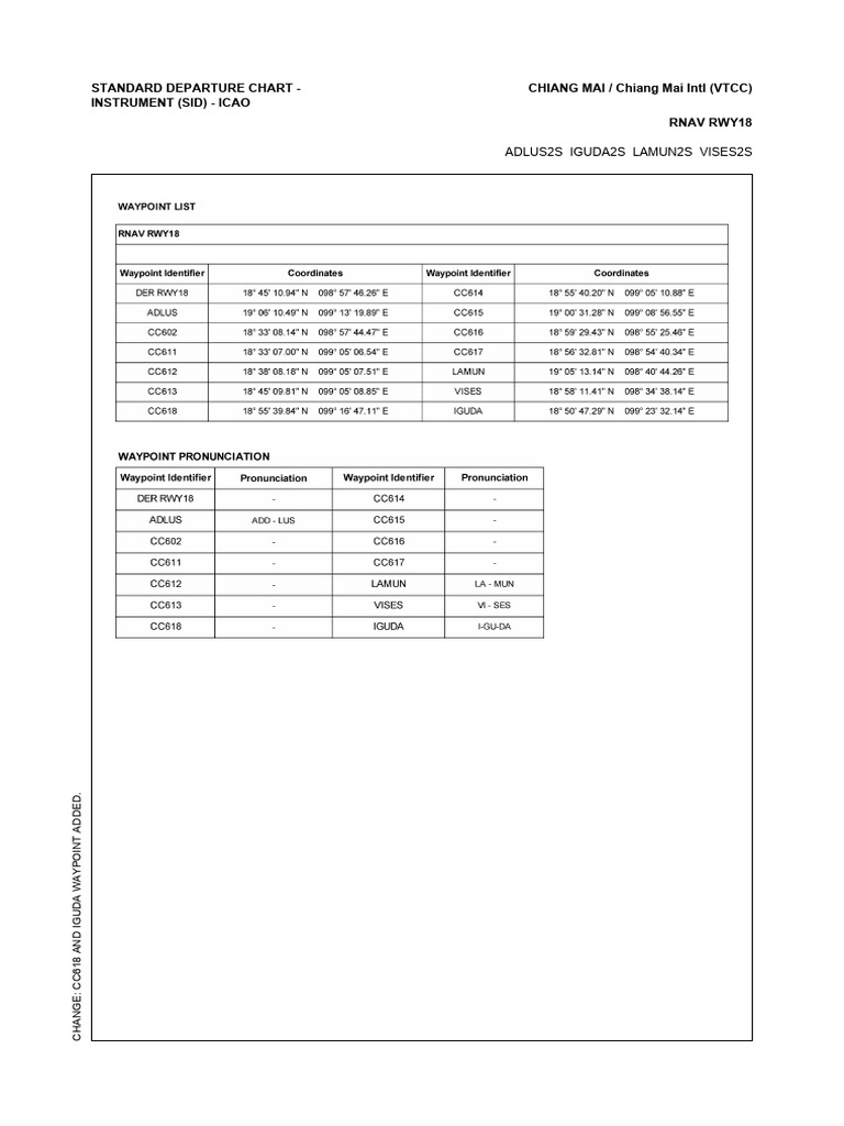 SID RWY18 Table | PDF