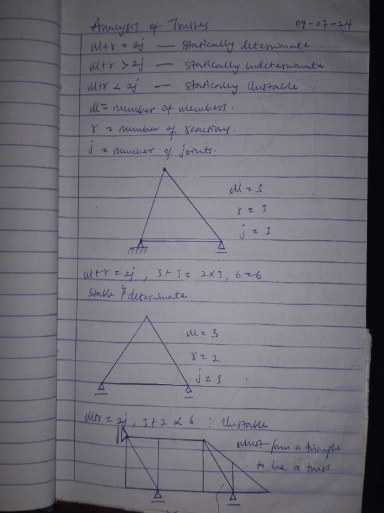 Theory of Structures Note | PDF