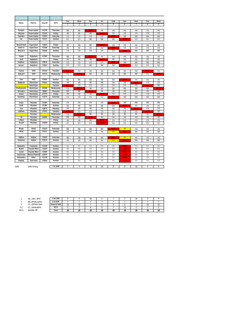 Escala de Trabalho e Folgas por Função | PDF