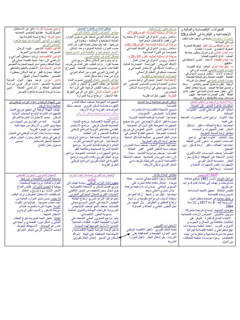 ijtima-3-yat-pdf