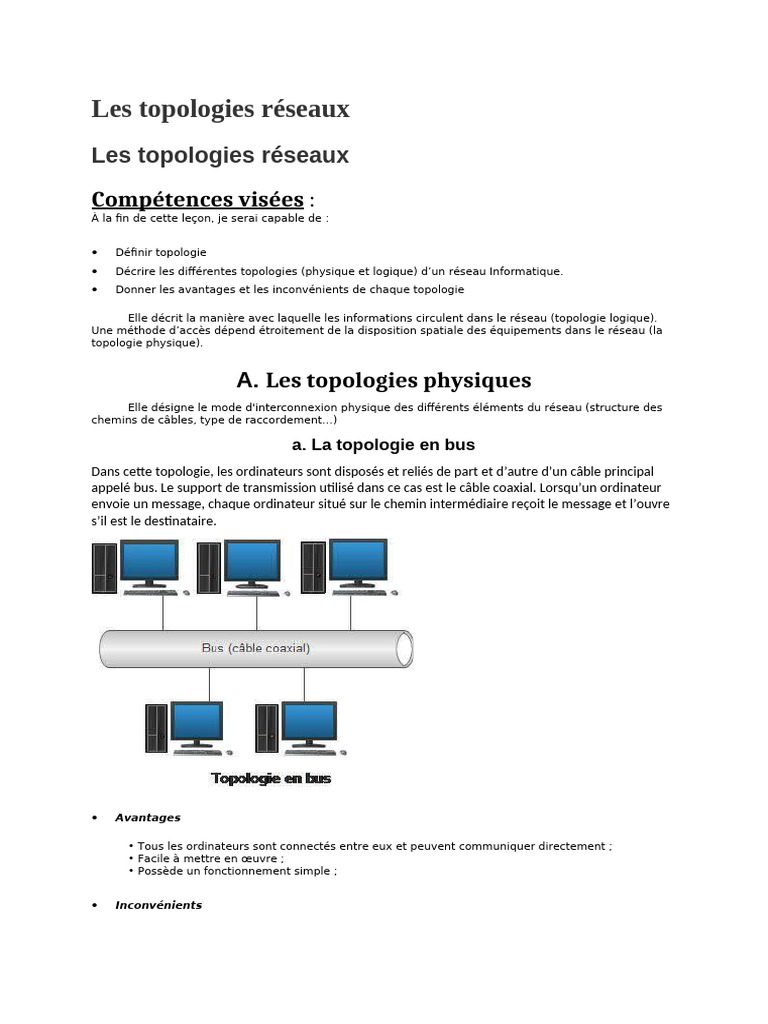 Types de topologies réseaux et leurs caractéristiques | PDF | Topologie ...