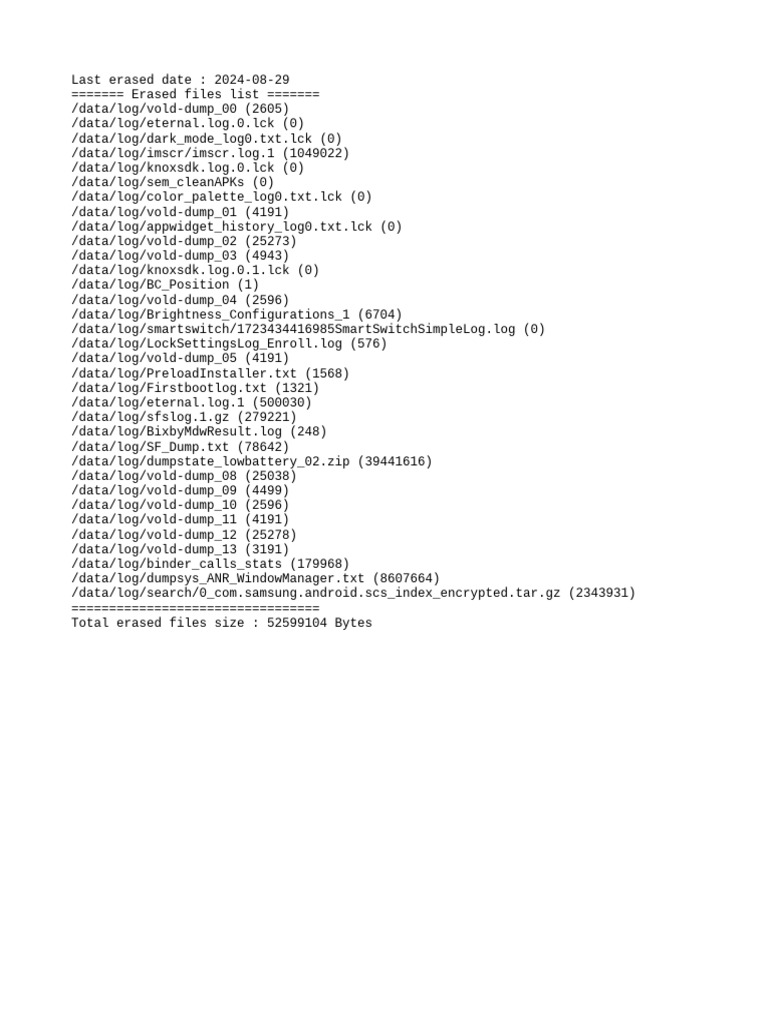 Erased Log by Sos | PDF
