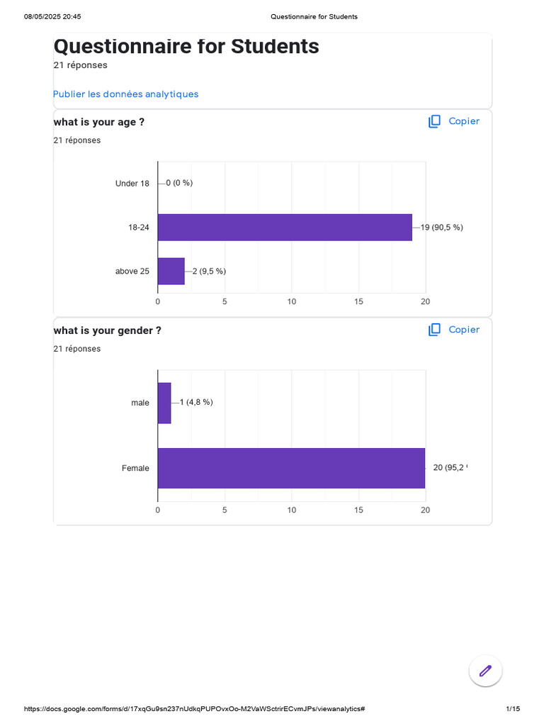 Student Online Learning Questionnaire | PDF | Educational Technology ...