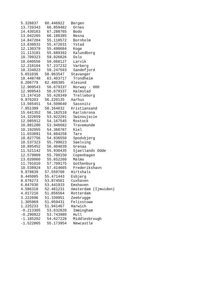 Titles | PDF