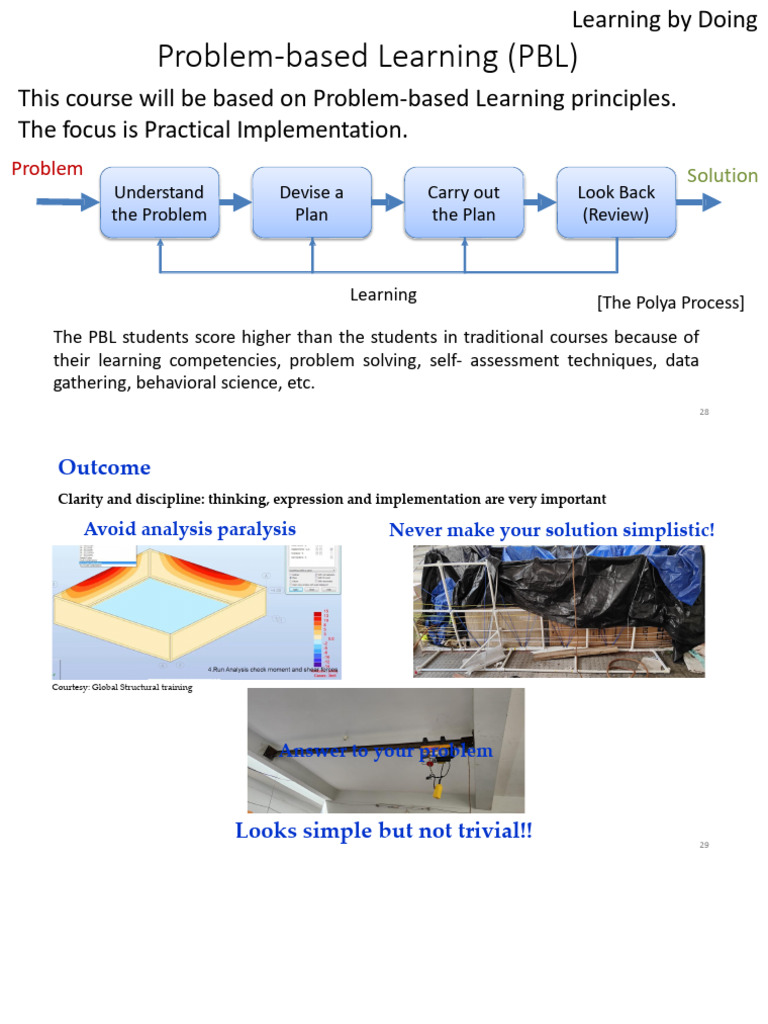 Problem-Based Learning in Engineering Design | PDF | 3 D Printing ...