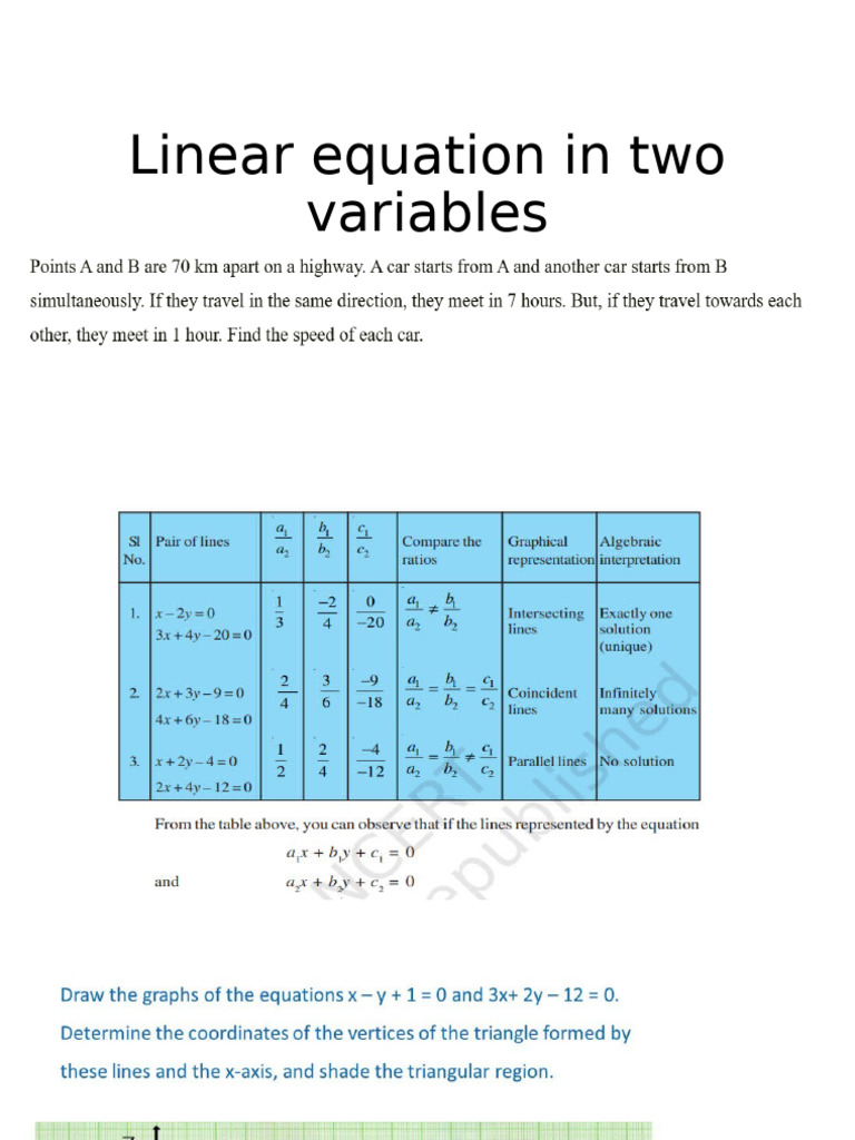 linear equation word problem ppt (1) | PDF 