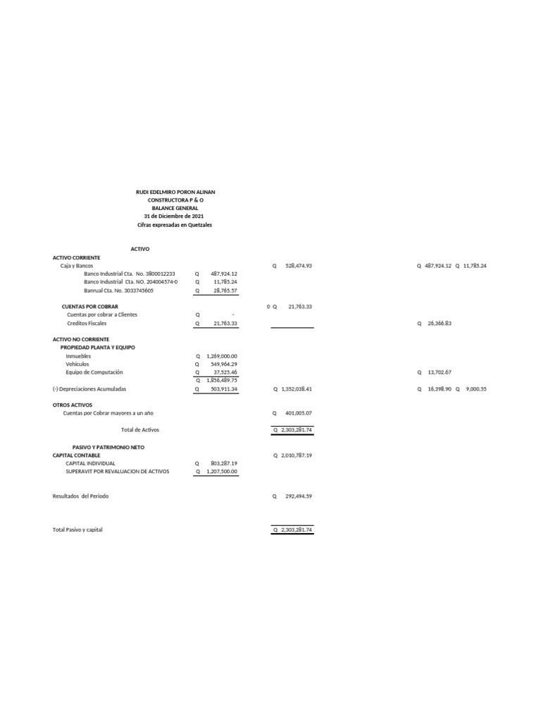 Balance General y Estado de Resultados 2023 | PDF | Hoja de balance ...
