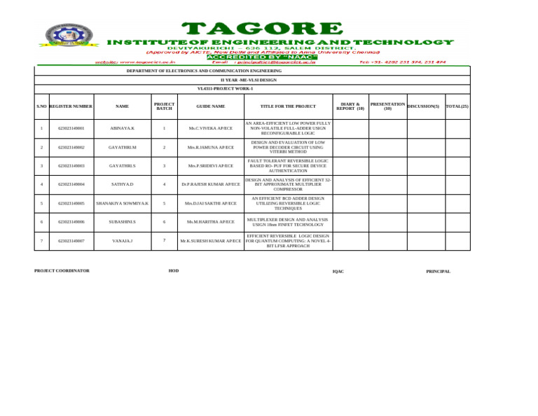 VLSI Design Project Titles and Details | PDF | Electronic Engineering ...