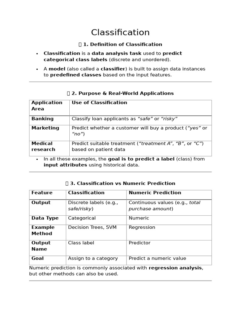 Understanding Classification in Data Analysis | PDF | Receiver ...