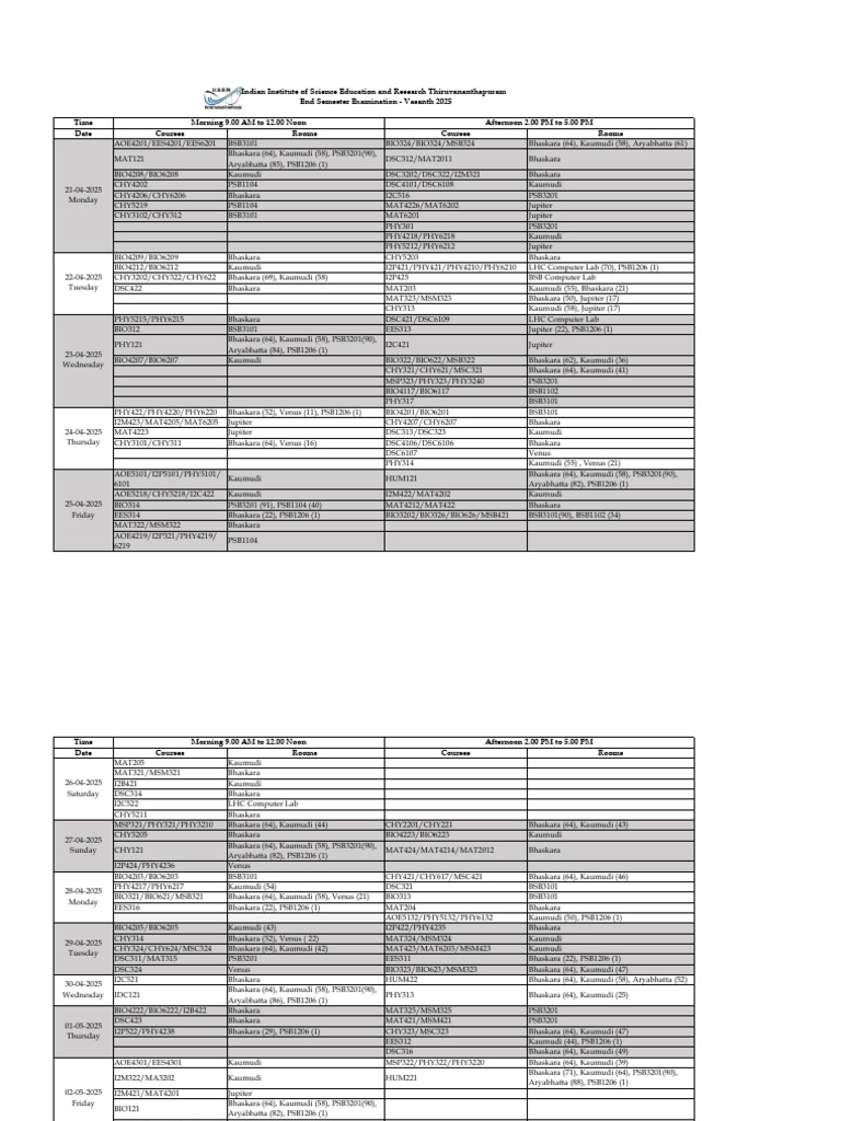 End Semester Exam Schedule 2025 | PDF