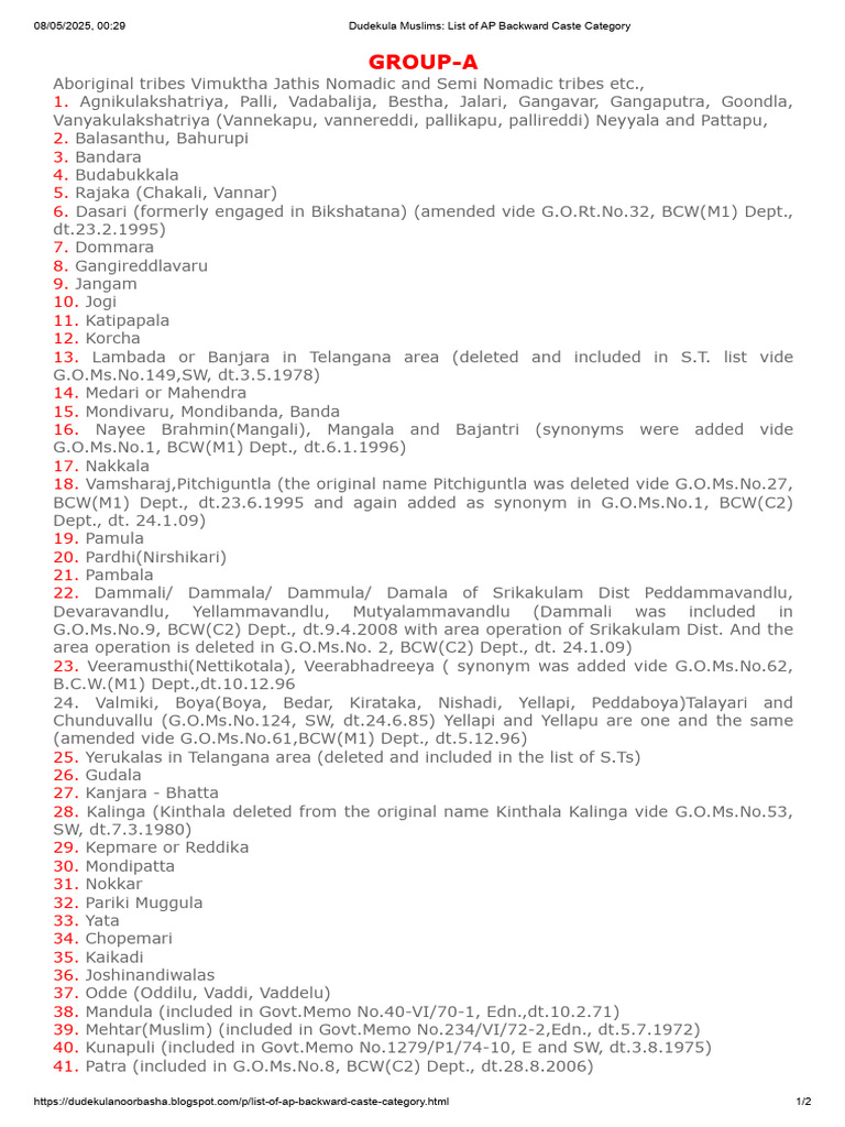 AP Backward Caste List Overview | PDF | Social Groups Of India | South Asia