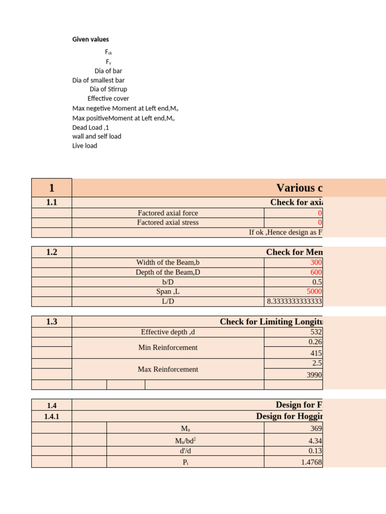 Beam Design and Reinforcement Analysis | PDF | Beam (Structure) | Bending