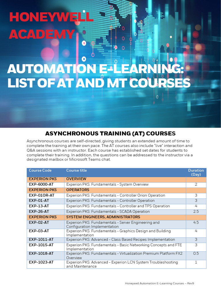 Honeywell Automation E-Learning Courses | PDF | Computer Network ...