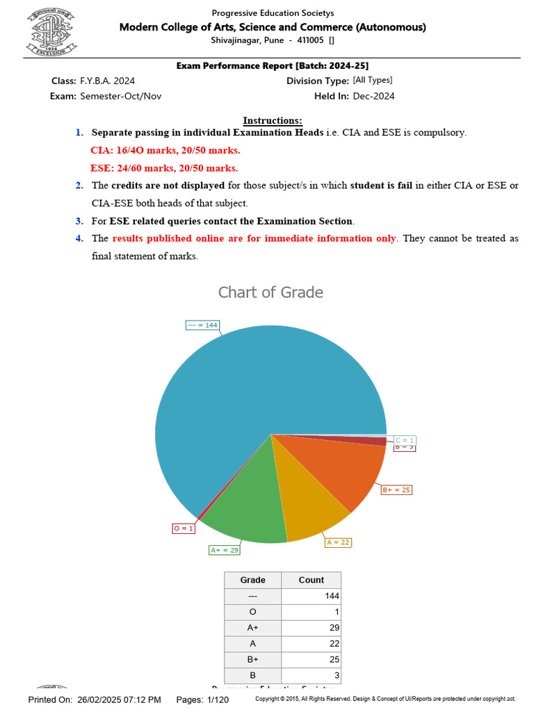 Semester Oct Nov F Y B A 2024 English Medium 1 Pdf