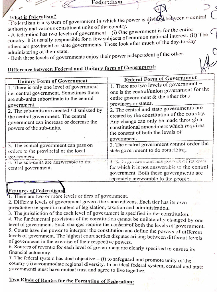 Chapter 2 - Fedralism (Pol. Science) | PDF