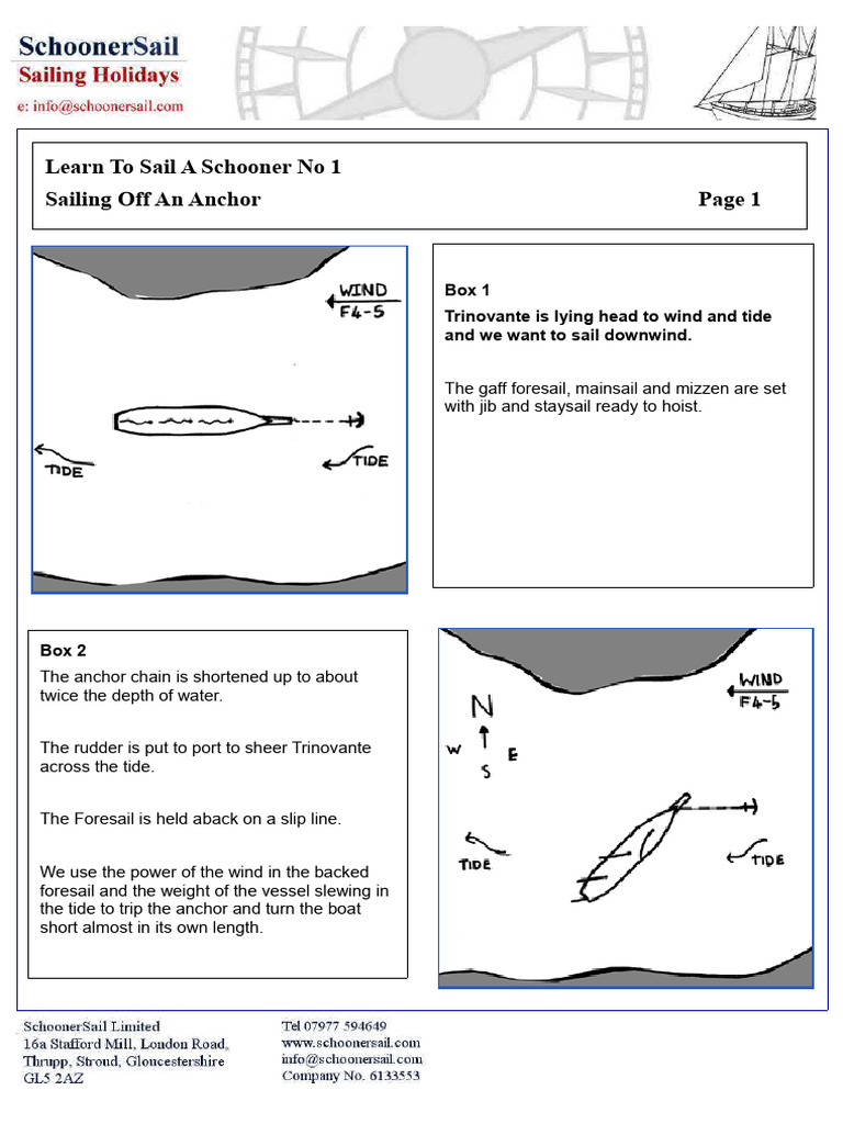 Learn To Sail A Schooner 1 | PDF