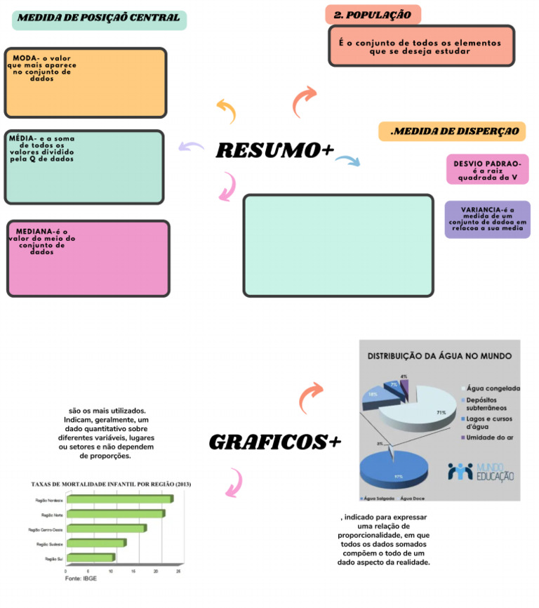 Colorful Creative Mind Map Brainstor | PDF