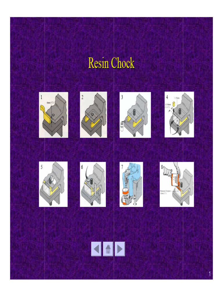 Resin Chock | PDF