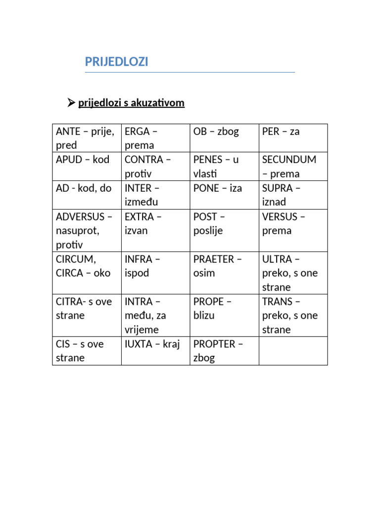 PRIJEDLOZI | PDF