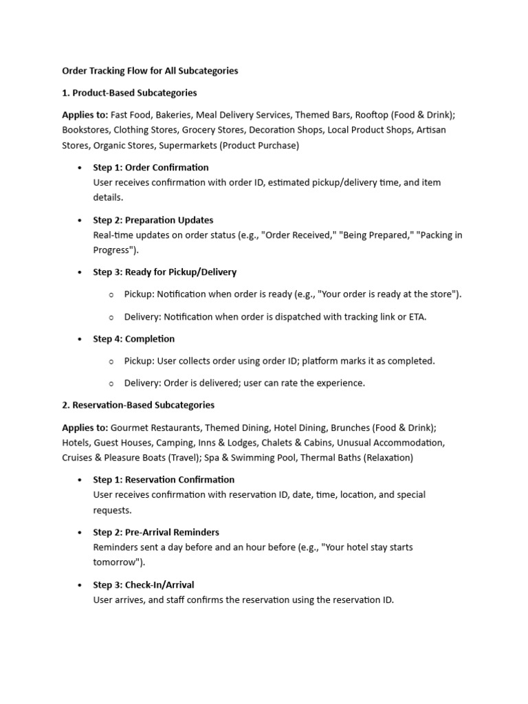 Order Tracking Flow For All Subcategories | PDF | Restaurants | Hotel