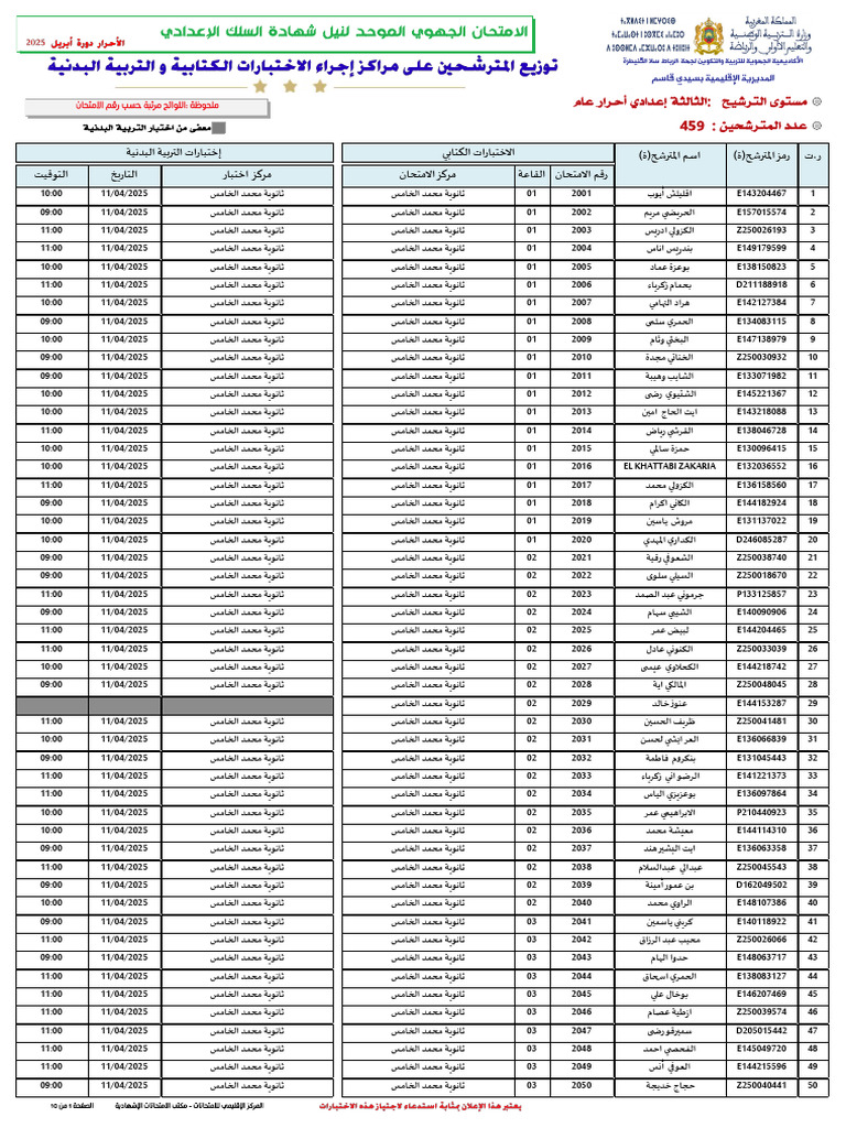 Listes Candidats 1er S Collegial Libre | PDF