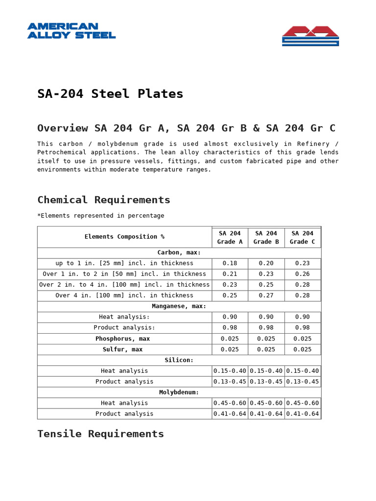 SA-204 Steel Plate Specifications | PDF