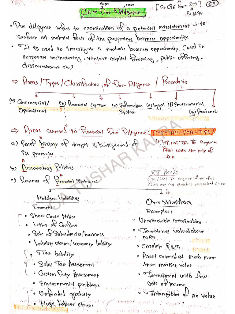 Due Deligence - CA Final Notes - CA Tushar Kalra | PDF