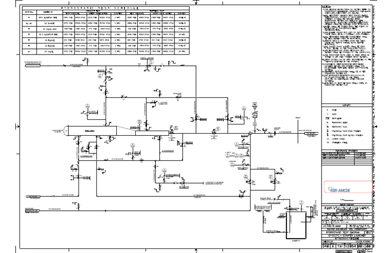 Hydrostatic Test Procedure Overview | PDF | Valve | Hydraulic Engineering