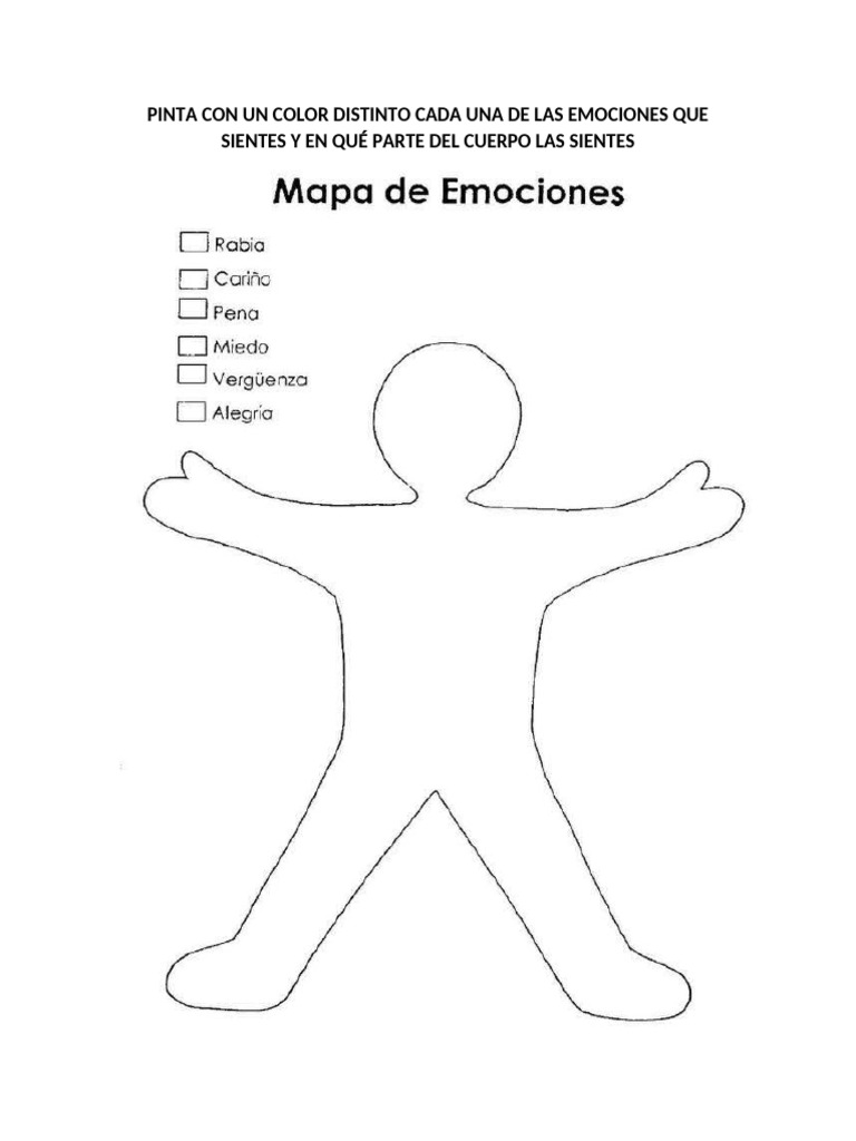 Actividad Mapa Corporal de Las Emociones | PDF