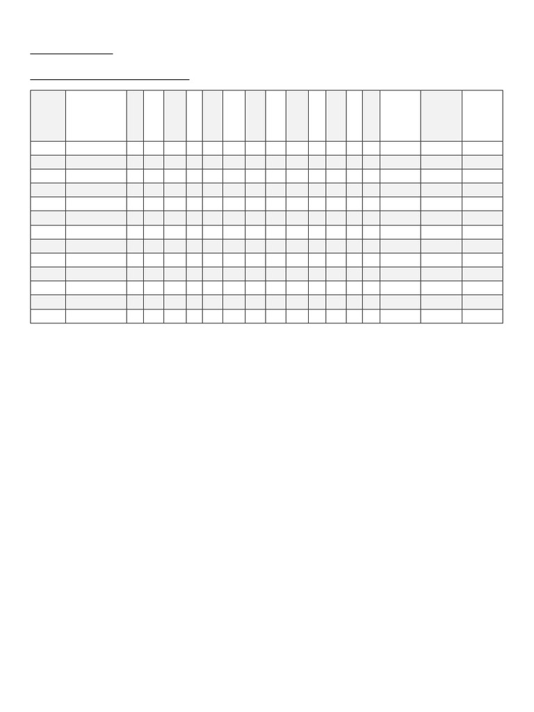 End Term Form 2 2025 Grade Distribution Form | PDF