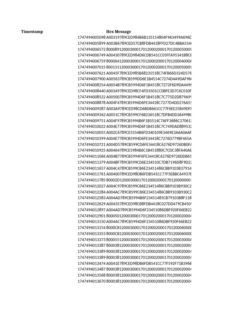 Crashx With Hex Log | PDF