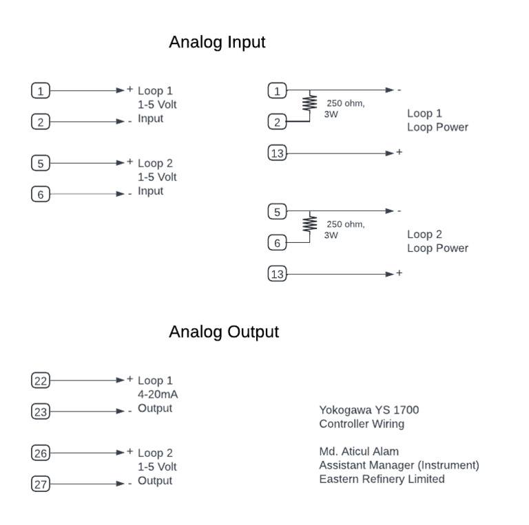 Yokogawa YS1700 Wiring Guide | PDF