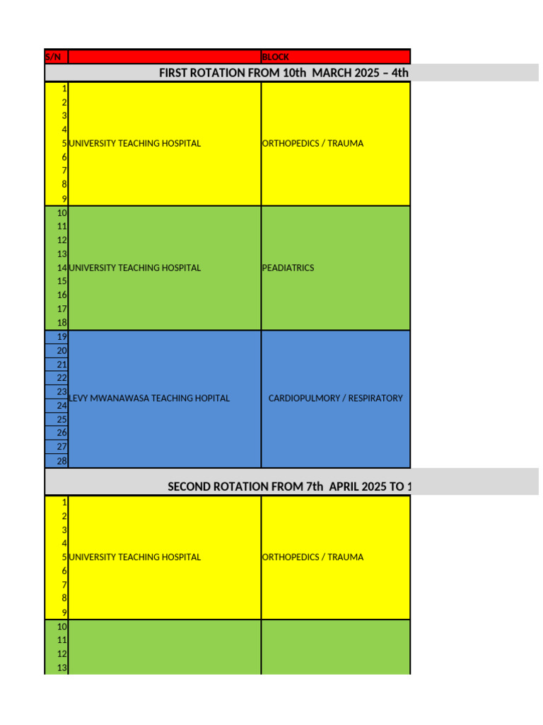 Clinical Practice Schedule 2025 | PDF | Surgical Specialties | Surgery