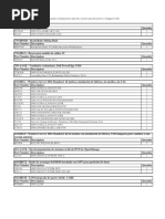 Dell Precision 3460 Desktop Specs | PDF | Wi Fi | Computing
