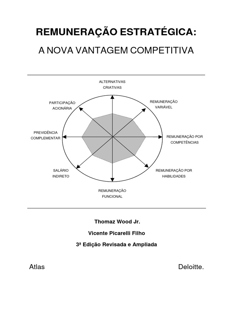 Remuneração Estratégica e Competitividade | PDF | Salário | Burocracia