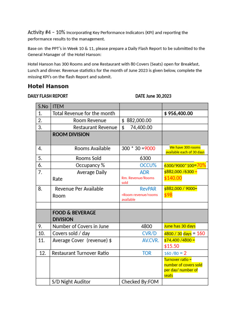 Notes+on+Activity 4 10 HRM1029+ (3) + +Understanding+the+Flash+Report ...